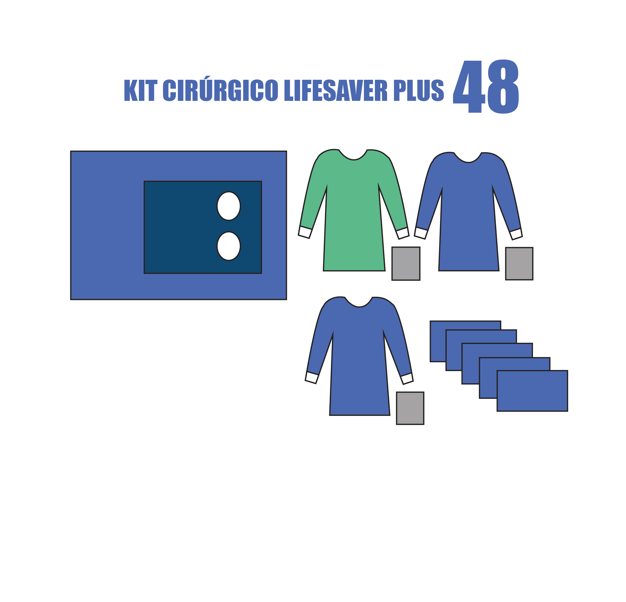 Kit Cirúrgico Lifesaver Plus